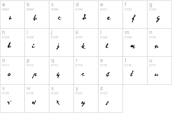 Dear Theo lowercase a-z preview