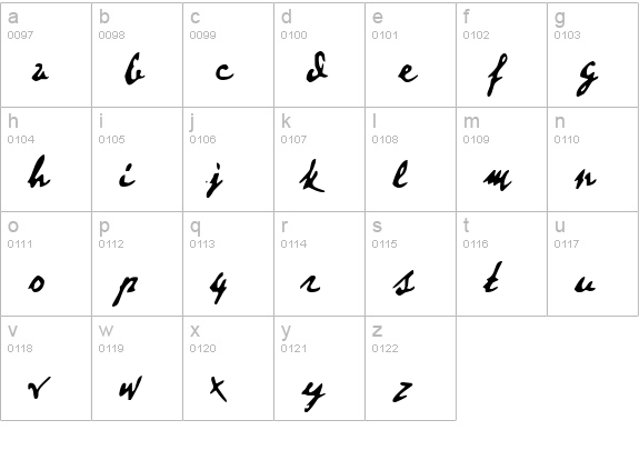 Dear Theo 2 lowercase a-z preview