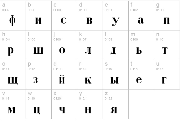 Dearborn Bold lowercase a-z preview