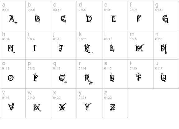 Dearest Dorothy lowercase a-z preview