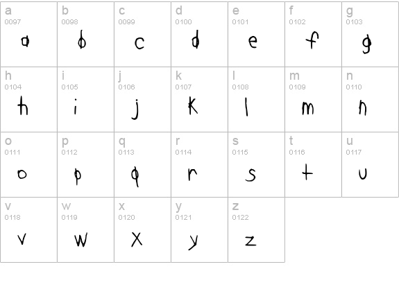 DearKatieNBP lowercase a-z preview