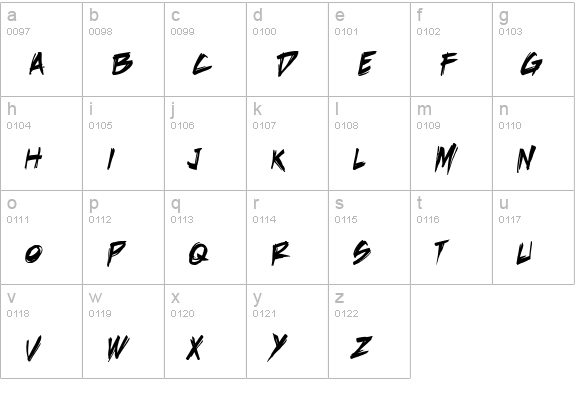 DeathRattle BB lowercase a-z preview