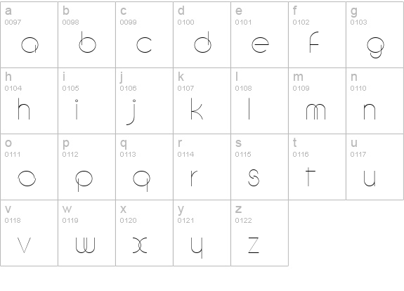 DebevicCircular lowercase a-z preview