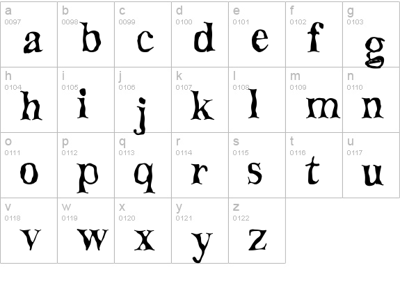 Decomposing  lowercase a-z preview