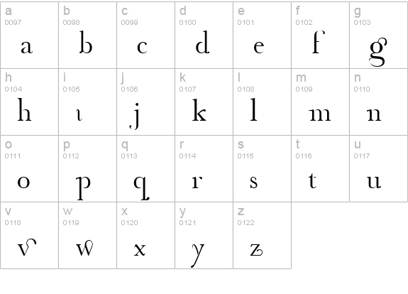 decorative fontFINAL lowercase a-z preview