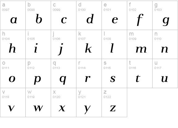 Dedica DaMa Italic lowercase a-z preview