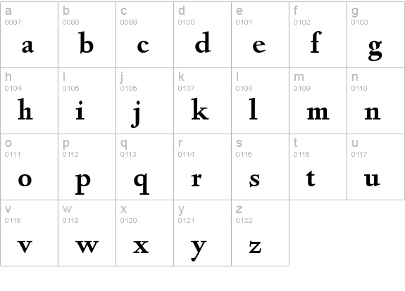Deepdene Bold lowercase a-z preview