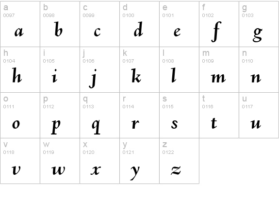 Deepdene Bold Italic lowercase a-z preview
