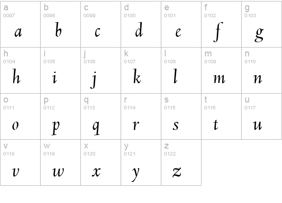 Deepdene Italic lowercase a-z preview