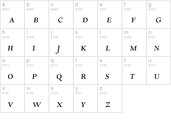 DeepdeneHWAlt-SC-Ita lowercase a-z preview