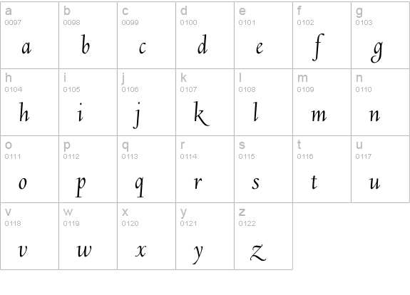 DeepdeneLWAlt-Italic lowercase a-z preview