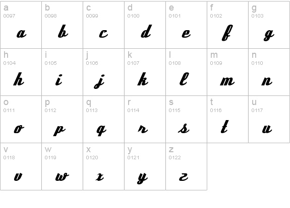 DeftoneStylus lowercase a-z preview