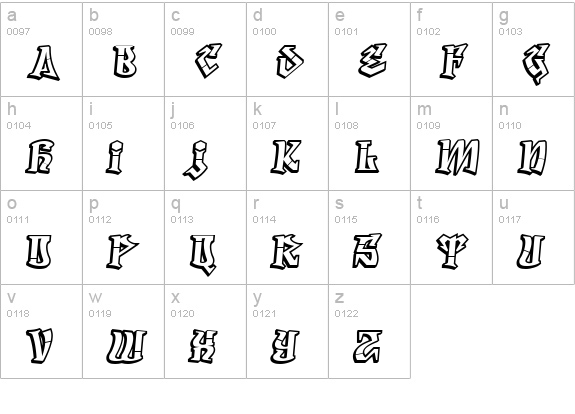Degrassi lowercase a-z preview