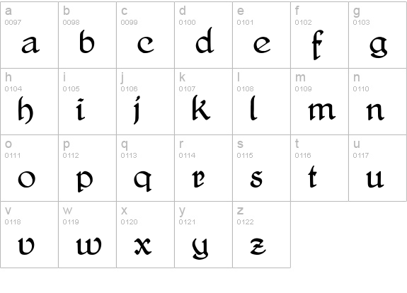 DelitschAntiqua lowercase a-z preview