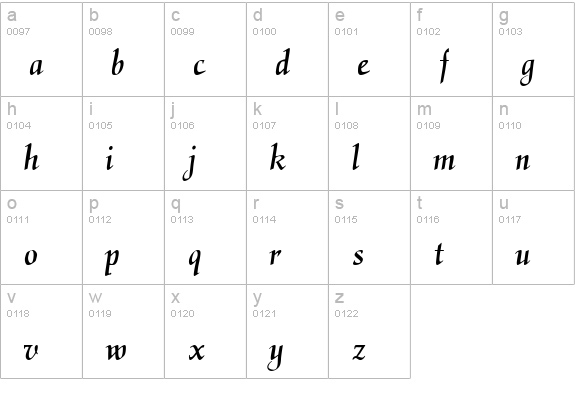 Deloise Normal lowercase a-z preview