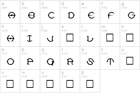 Delphi lowercase a-z preview