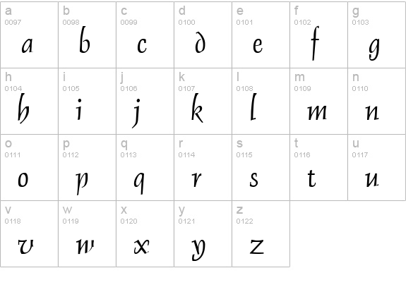 Delphin Regular lowercase a-z preview