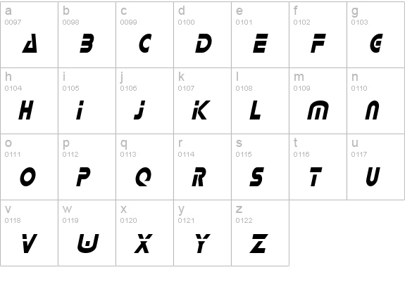 Delta-CondensedItalic lowercase a-z preview