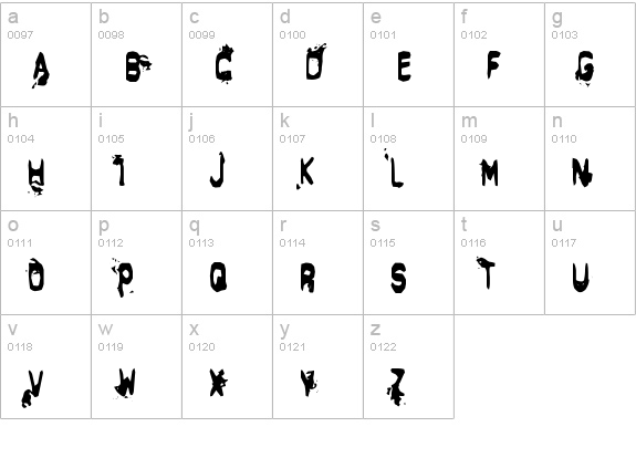 Delta Echo lowercase a-z preview