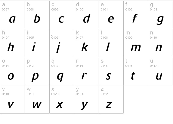 Delta Jaeger BQ Book Italic lowercase a-z preview