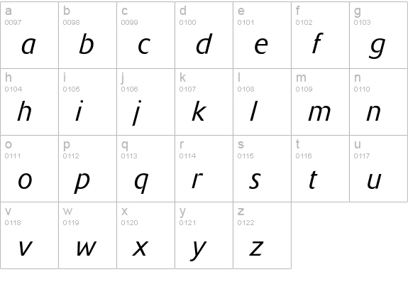 Delta Jaeger BQ Light Italic lowercase a-z preview