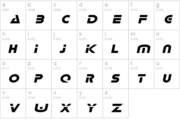DeltaExtended Italic lowercase a-z preview