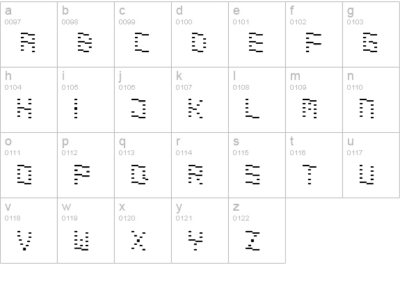 Dematerialise Thin lowercase a-z preview