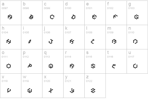 DemonicHyperNovaFont lowercase a-z preview