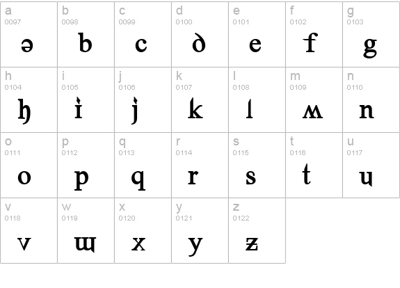 Denial2RegularBold lowercase a-z preview