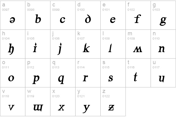 Denial2RegularBoldItalics lowercase a-z preview