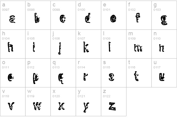 Denigrated lowercase a-z preview