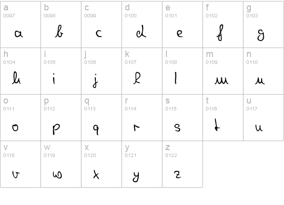 Denise lowercase a-z preview