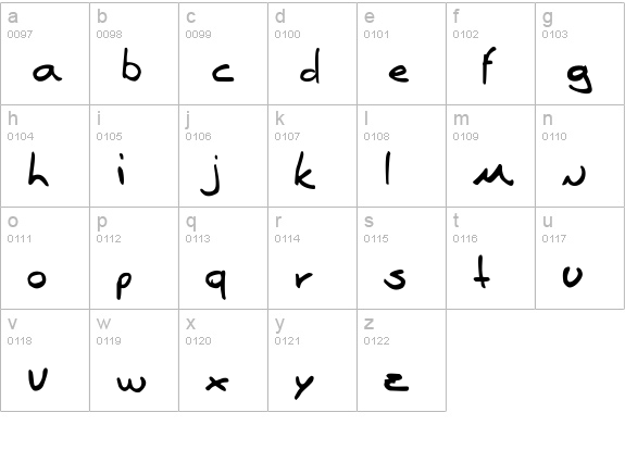 Denise Sans lowercase a-z preview