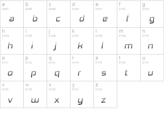 Dennis Hill Speeding lowercase a-z preview