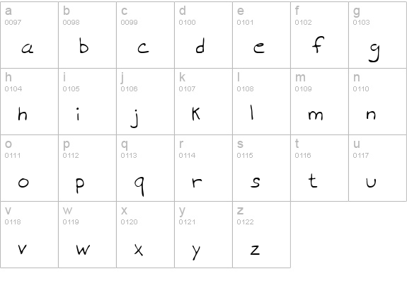 DentonsHand Regular lowercase a-z preview