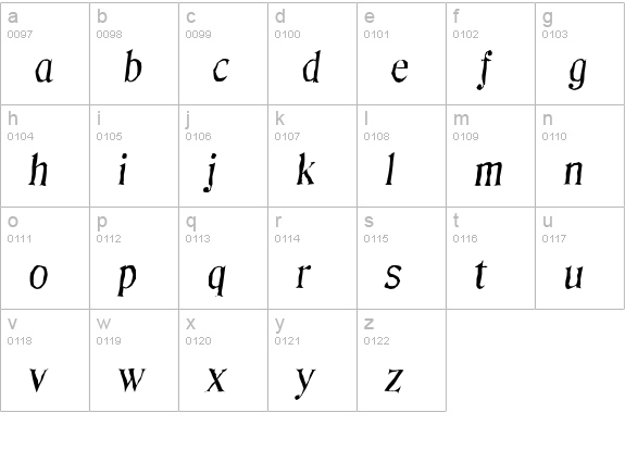 DenverAntique-Italic lowercase a-z preview