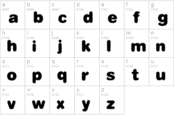 Dephunked (BRK) lowercase a-z preview