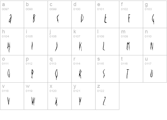 Deportees lowercase a-z preview