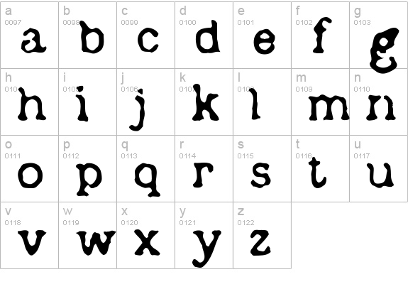Depot lowercase a-z preview