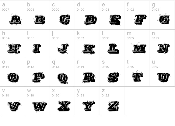 Depraved lowercase a-z preview