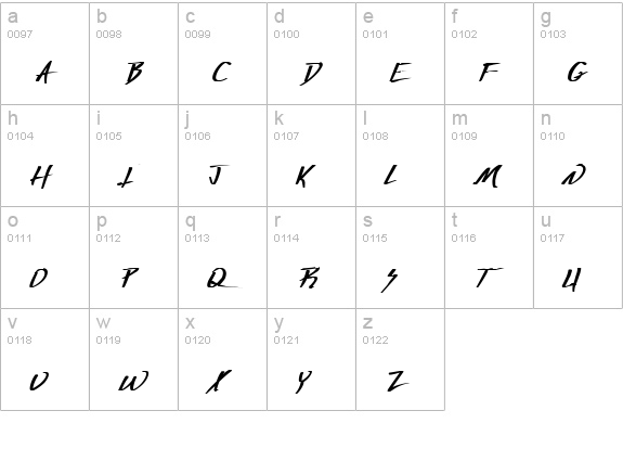 Deranged 1 lowercase a-z preview