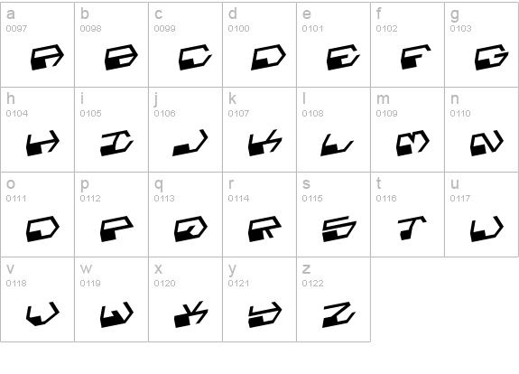 Deranian Rotalic lowercase a-z preview