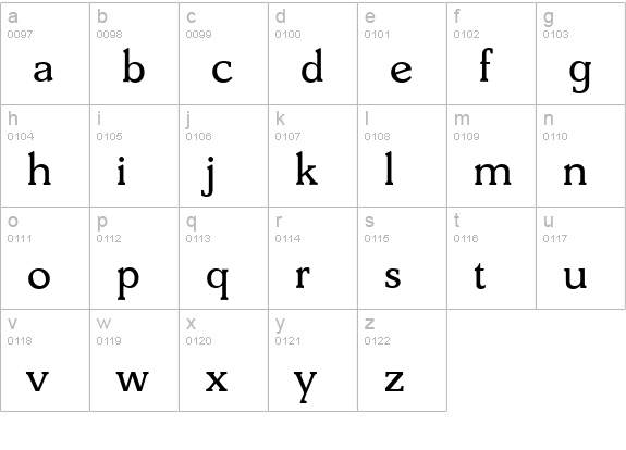 DerringerSerial-Regular lowercase a-z preview