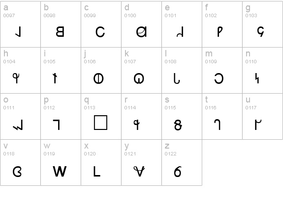 Deseret lowercase a-z preview