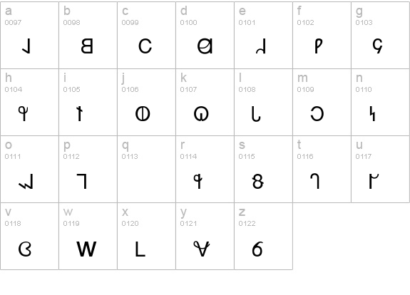 Desert lowercase a-z preview