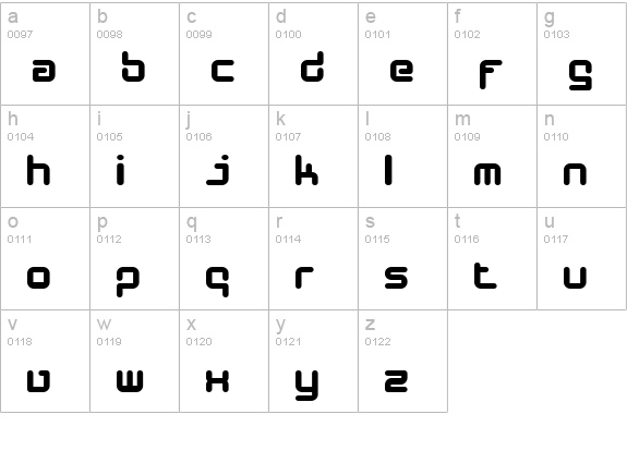 Designer Block lowercase a-z preview