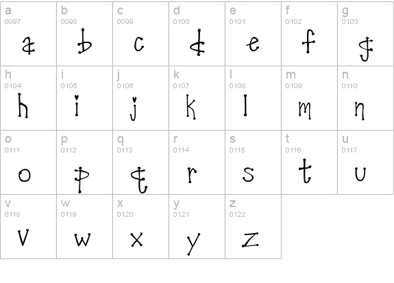 Desiree's Cool Dots lowercase a-z preview