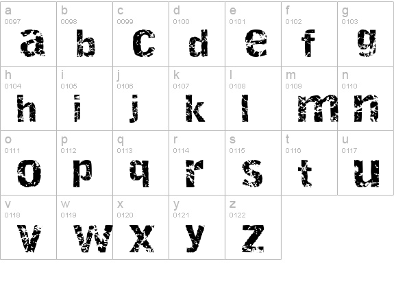 Destroy lowercase a-z preview