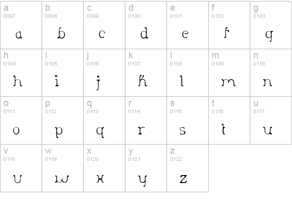 Desultory-A lowercase a-z preview