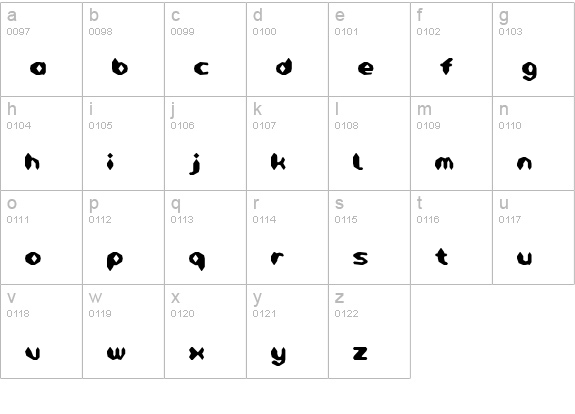 Detonator Condensed lowercase a-z preview